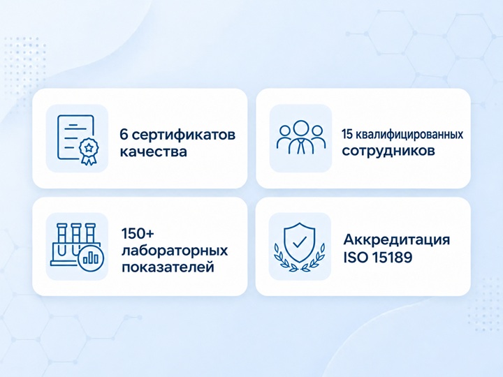 About